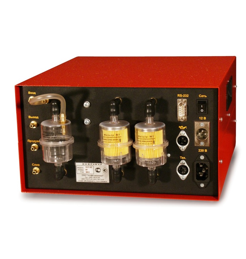 Газоанализатор Инфракар М-3Т.01