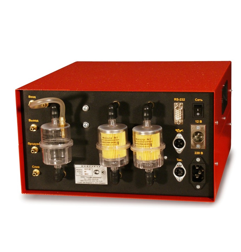 Газоанализатор Инфракар М-1Т.01