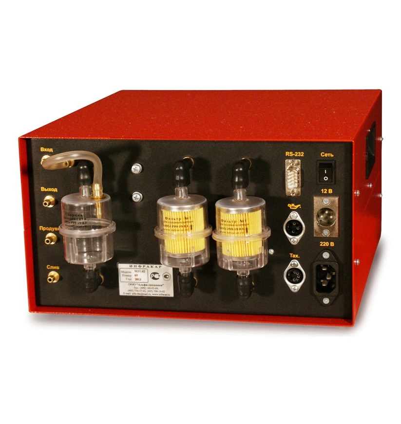 Газоанализатор Инфракар М-3.01