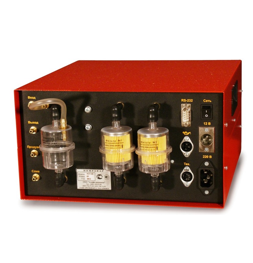 Газоанализатор Инфракар М-2Т.01