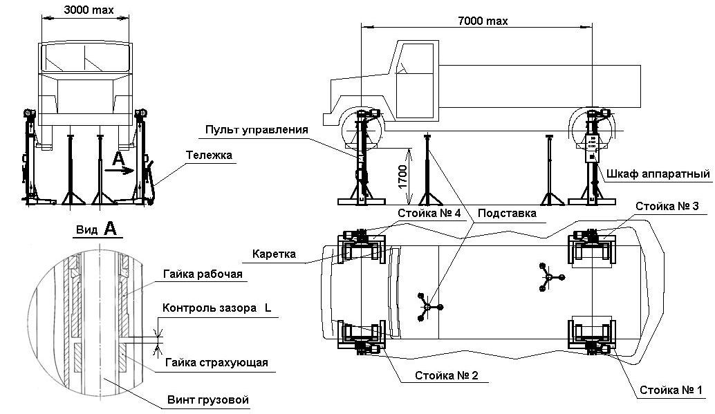 ПП-16 Подъемник передвижной, 4-х ст, г/п 16т