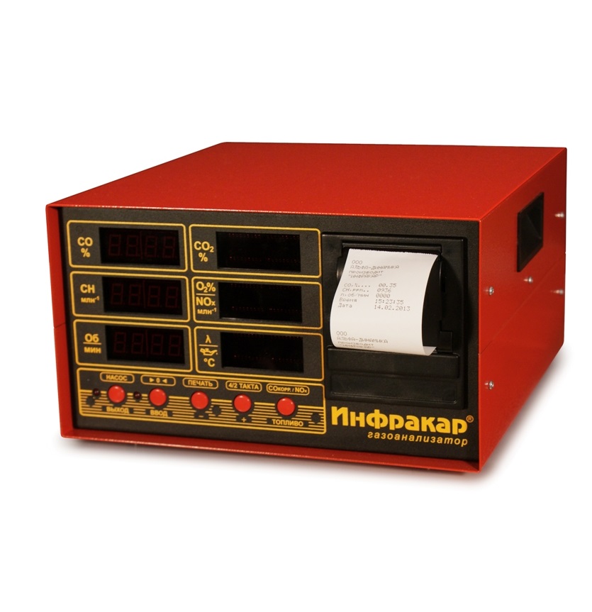 Газоанализатор Инфракар М-1Т.02