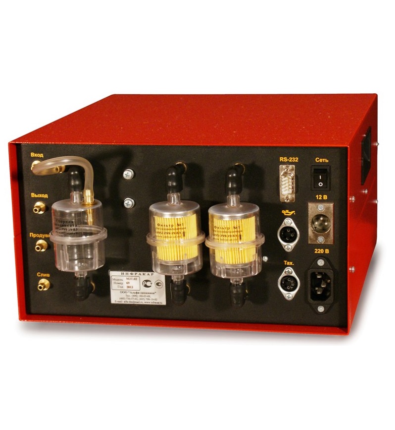 Газоанализатор Инфракар М-3Т.02