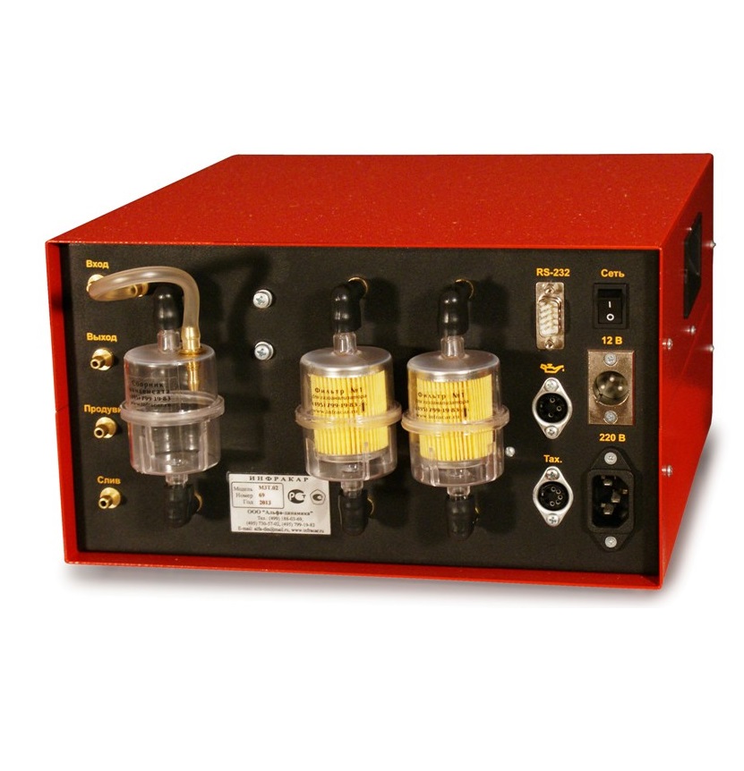 Газоанализатор Инфракар М-1Т.02