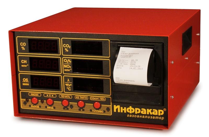 Газоанализатор Инфракар 5М-3.02
