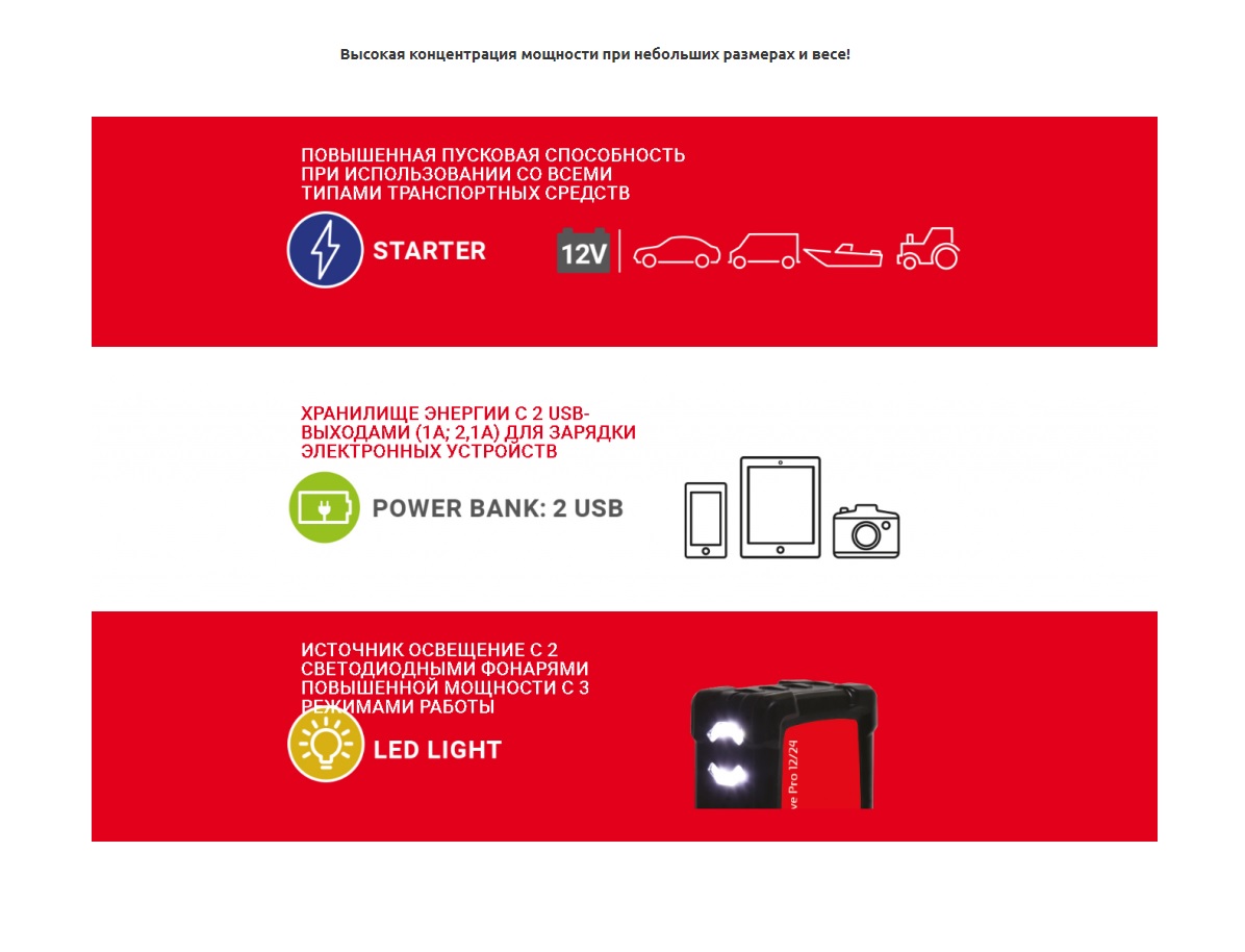 Пусковое устройство DRIVE PRO 12/24V